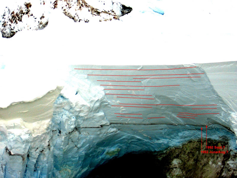 Labeled version of color enhanced image of snow stratigraphy within the Spurr summit melt pit (see other image in image database without labels). The snow cross section provides a stratigraphic record of the past couple decades. The bold dark layer halfway down as 1992 ash. Above this, there are roughly 14 layers - one for each winter between summer 1992 and 2005. Two thin layers are visible in 1992, perhaps due to snowfall between the August and September eruptions? 1990 and 1991 are also much more prominent than overlying years. This is likely ash from nearby Redoubt eruptions. Extrapolating downward in time (and considering the distance already slumped), the current water level is roughly near the snow layers from the 70's, perhaps even back to the level of the observed pit in the mid-60's. The melt pit/crater must have only filled back in completely with snow in the past decade or so. 

