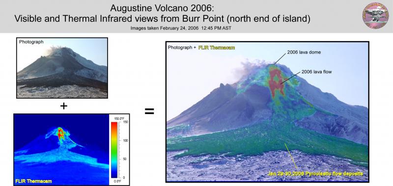 This figure highlights several of the warm features recently observed on Augustine Volcano.  The largest image is a blend of a standard digital photo with the color enhanced FLIR Thermacam image from the same location and time.  The thermal data shows the active lava flow highlighted by areas hotter than 150F (red tint near top of image).  The pyroclastic flow deposits (broad bluish-green tint in middle of image) are still warm nearly four weeks after the explosive events the created them in late January.
