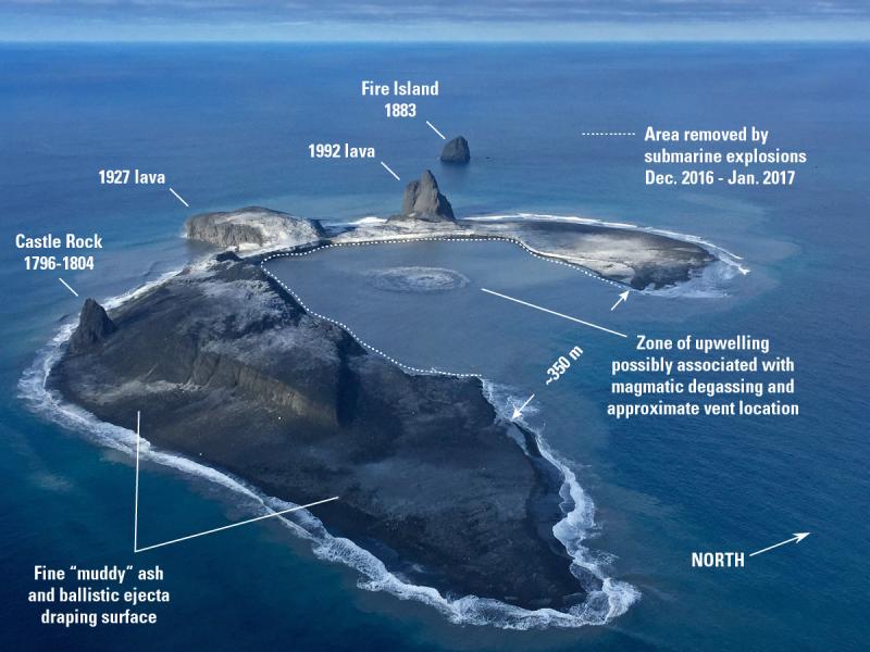 Annotated photograph of Bogoslof Island showing the cumulative effects of 2016-17 eruptive activity. A layer of fine muddy appearing ash drapes most of the landscape and covers pre-existing vegetation. The dashed line indicates the area excavated by explosive eruptive activity so far. A prominent zone of upwelling is probably the surface expression of a shallow submarine vent. Photograph taken by Dan Leary, Maritime Helicopters, January 10, 2017.