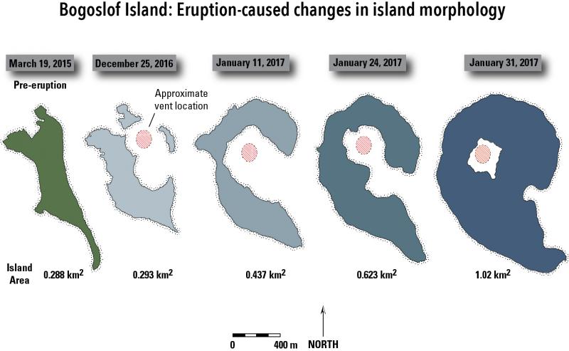 Changes in the configuration of Bogoslof Island resulting from the ongoing 2016-17 eruption. The January 30-31, 2017 eruptive activity generated roughly 0.4 square kilometers of new land and as of January 31, 2017, the island area was 1.02 square kilometers, roughly three times the size of the pre-eruption island. Nearly all of this new material consists of unconsolidated pyroclastic fall and flow (surge) deposits that are highly susceptible to wave erosion and thus additional changes in the configuration of the island are likely. 