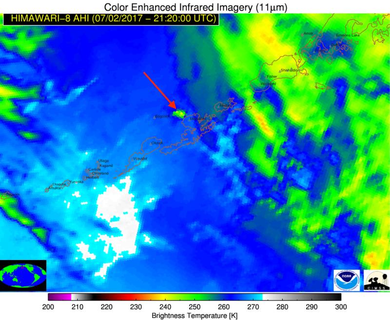 HIMAWARI-8 thermal infrared satellite image collected on July 2, 2017 at 21:20 UTC (13:20 AKDT) of the volcanic cloud(red arrow) produced by the eruption of Bogoslof volcano. The explosive eruption began about 20 minutes prior to this image, and by this time the volcanic cloud had moved towards the east. A pilot report suggested that the cloud may have reached an altitude of 36,000 ft above sea level. The color scheme shows the temperature of the clouds in degrees Kelvin (Degrees Celsius+273). High clouds are cold (green-yellow-orange) and lower clouds are warm (blue-white).