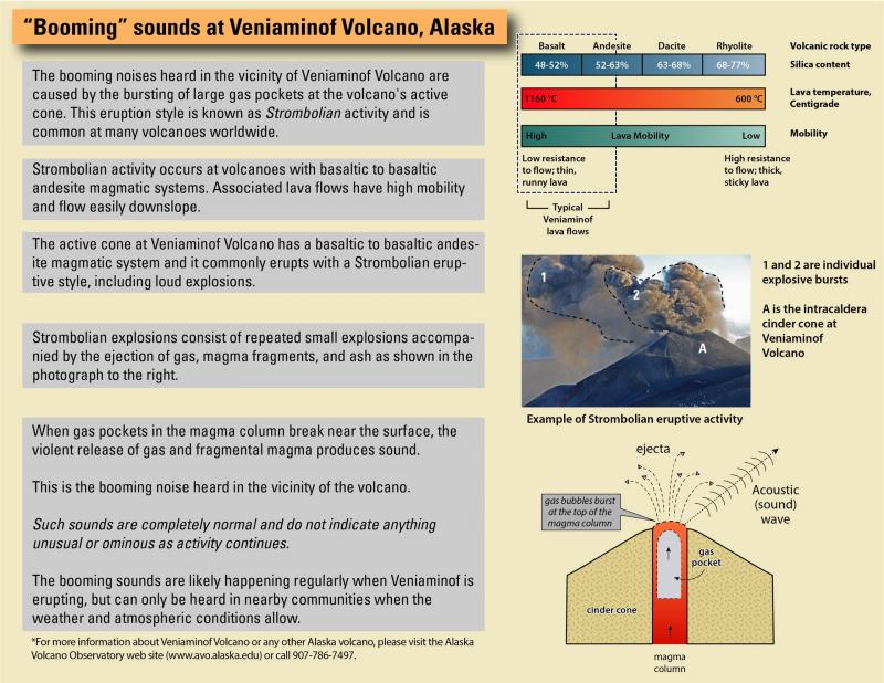 Booming sounds at Veniaminof Volcano, Alaska