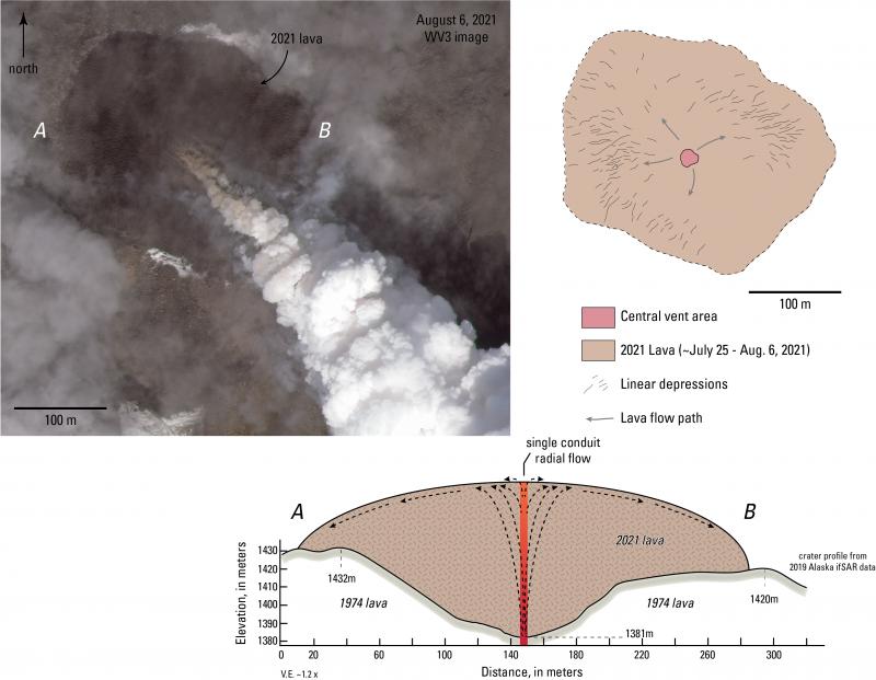 Geologic features map of Great Sitkin lava dome and generalized cross ...