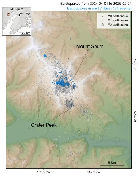 Map showing all earthquakes recorded within 25 km of Mt Spurr during the current unrest period from April 1, 2024 to February 21, 2025. Earthquakes within the past week (Feb 14&ndash;21, 2025) are highlighted in blue. Circles are scaled by earthquake magnitude.