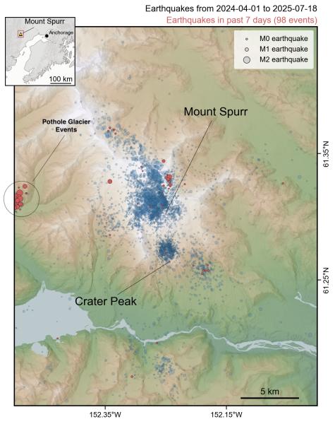 Map showing all earthquakes recorded within 25 km of Mount Spurr during the current unrest period from April 1, 2024 to July 17, 2025. Earthquakes within the past week (July 11 - July 17) are highlighted in red. Circles are scaled by earthquake magnitude. Most of the activity over the past week is the result of non-volcanic events associated with Pothole Glacier that are marked on the left side of the map.